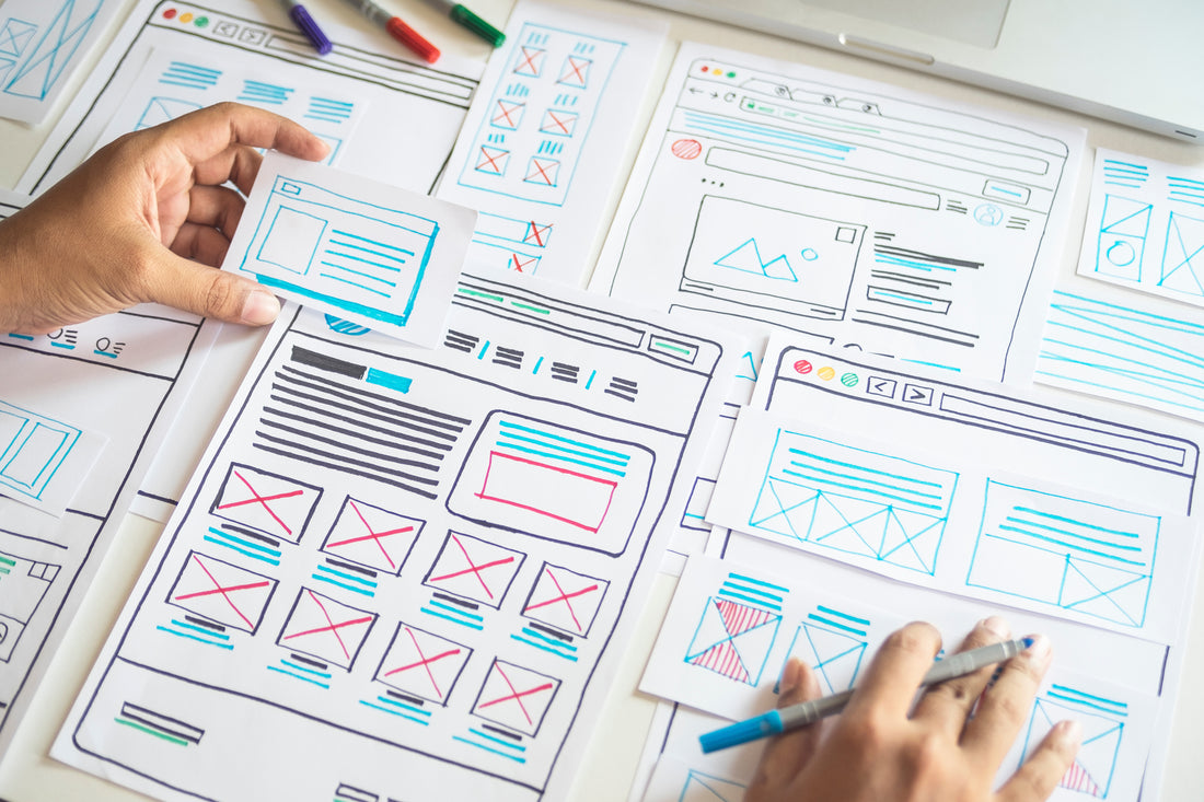 Our Website Development Plan